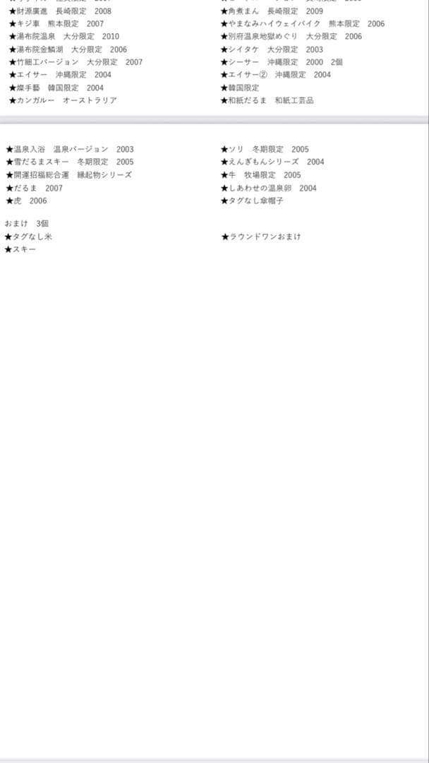 い*つ様 ハローキティ　ご当地限定　149個　根付け　ファスナーマスコット　スト