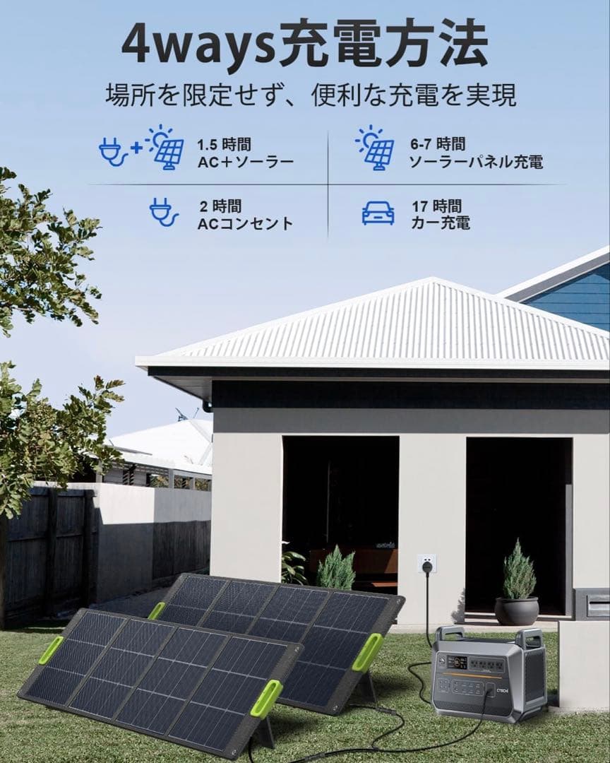 CTECHi ポータブル電源 ST2000　2073.6Wh / 1800W