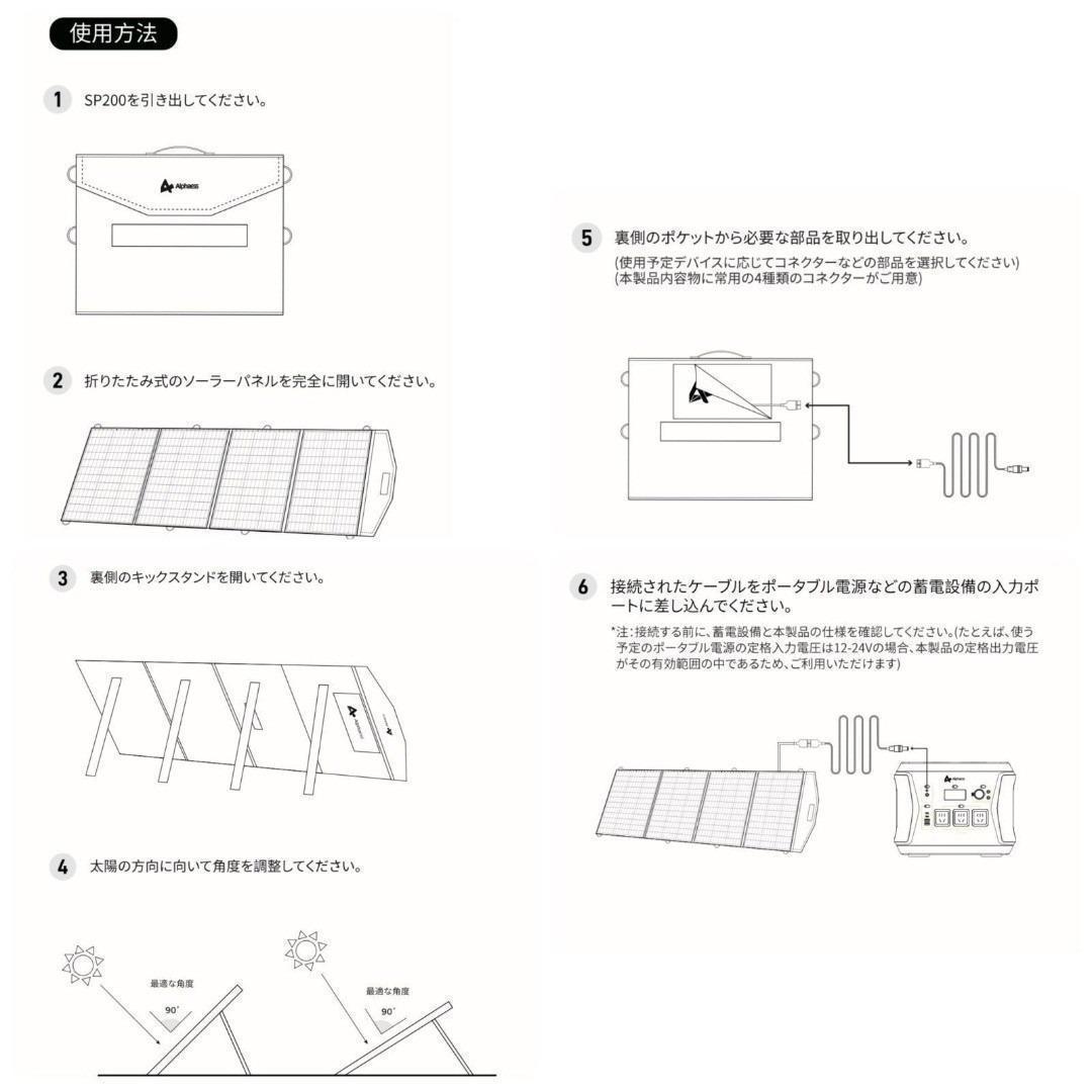 折りたたみ式 ソーラーパネル 200W 新品未開封