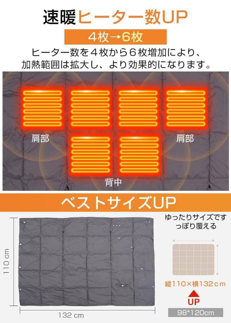 ポータブル電気毛布 USB給電 5WAY使用