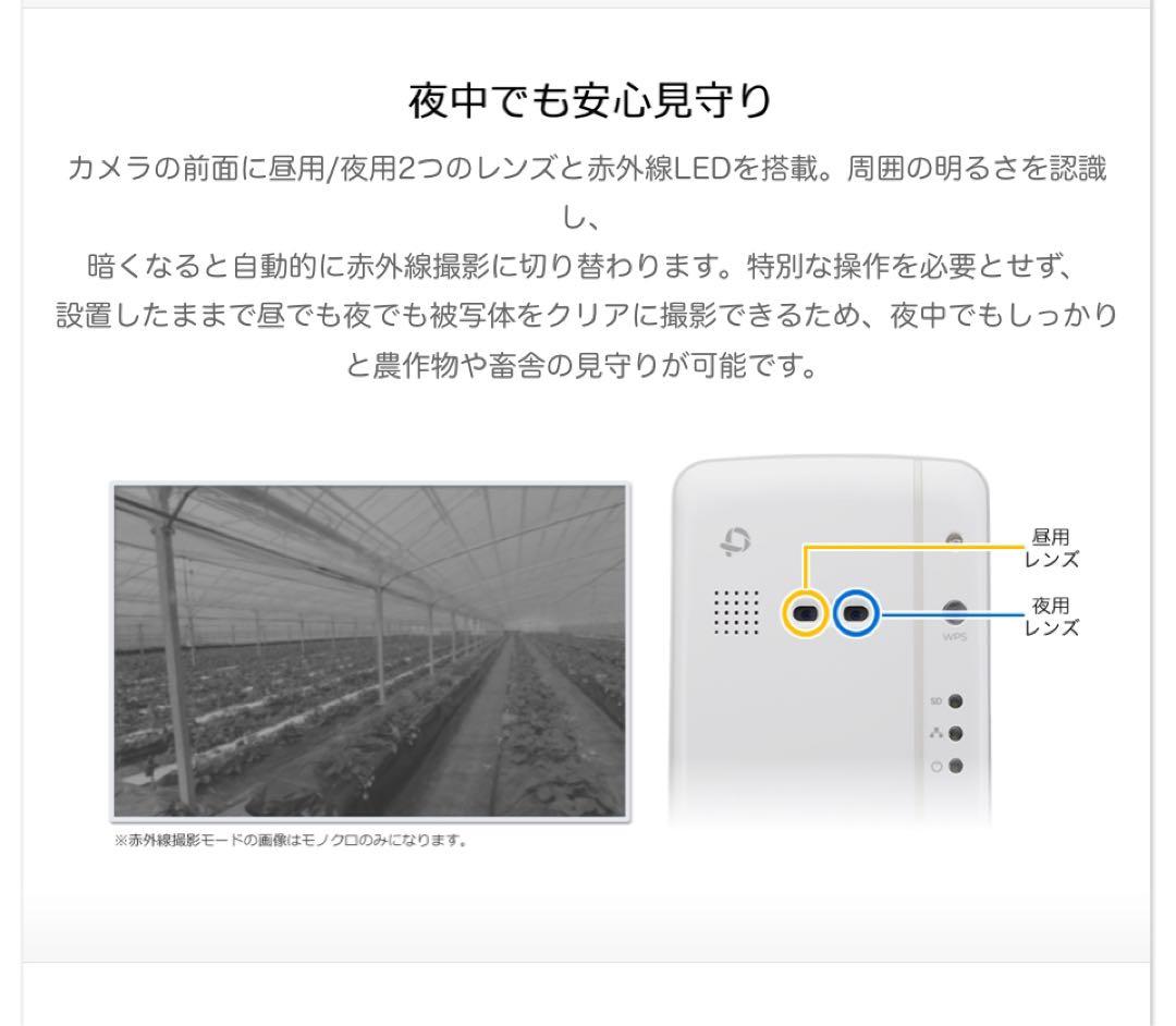 新品 未開封 Planex CS-W60HD ネットワークカメラ プラネックス