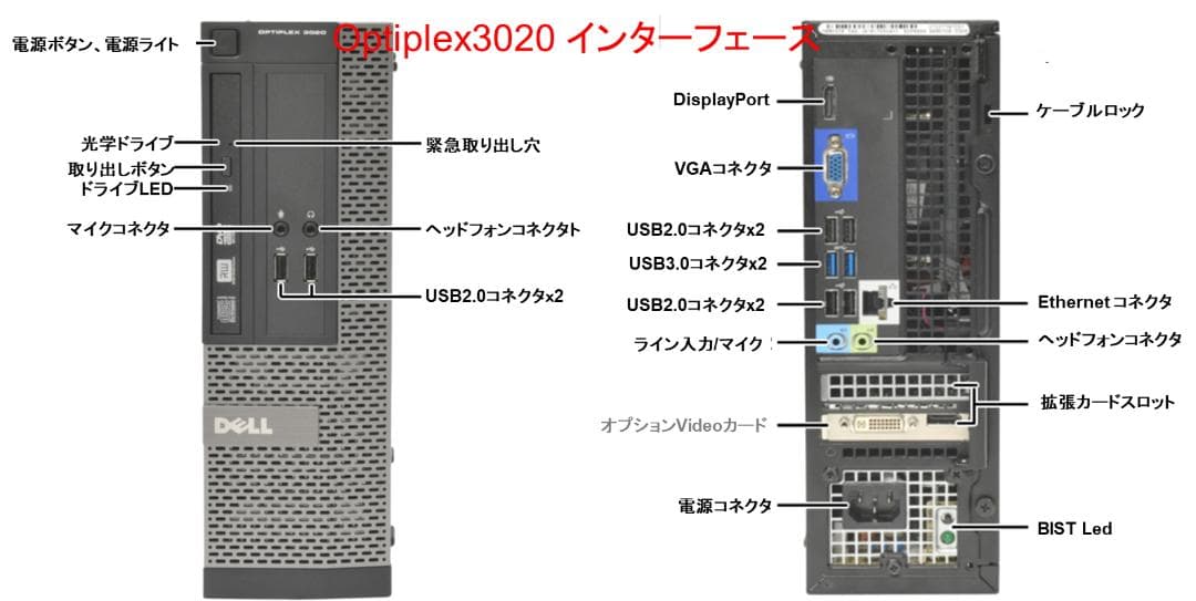 驚速【整備済み品】SSD512G i5 M8G Win11 Offi21ビジネス